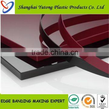 Cabinet pvc/abs edgebanding