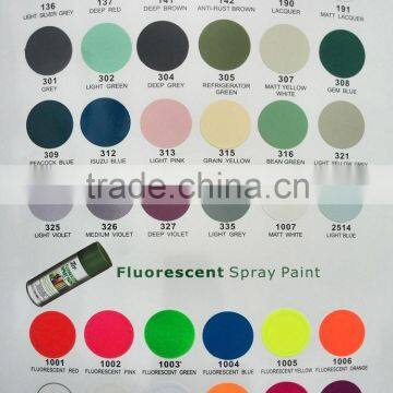 High Quality Rainbow Fine Chemical 7CF Aerosol Spray Paint photo-3