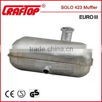 Agricultural Power Sprayer Solo Sprayer Parts photo-6