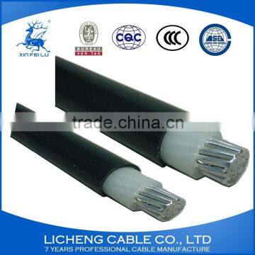Hot sell! VLV 0.6/1KV Aluminum single cores pvc insulated pvc sheathed non-armored pvc cable
