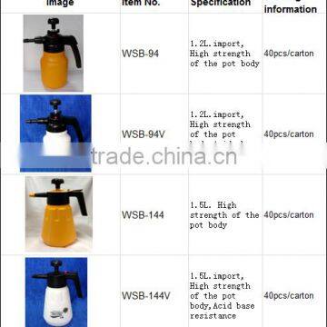 professionally manufacture high quality window film sprayer