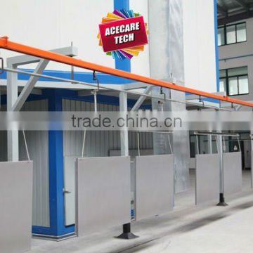 Acecare Powder coating production line for machinery, Car painting Line