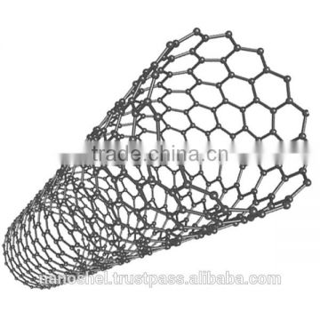 Single-Walled Carbon Nanotubes - Carbon Nanotubes