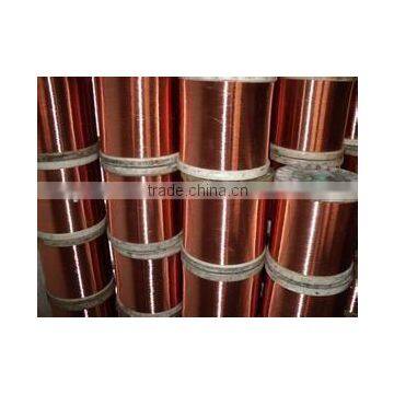 High Quality Brass Wire photo-4