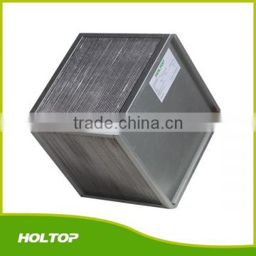 Heat recovery core for green heat reclaim unit