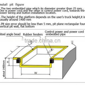 2017 New Product 6 Ton 10 Ton Stationary Hydraulic Dock Leveler photo-3