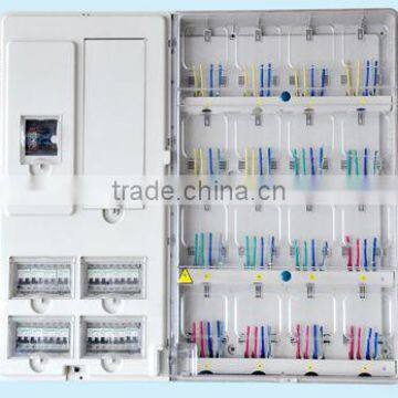 PZ series electrical distribution box