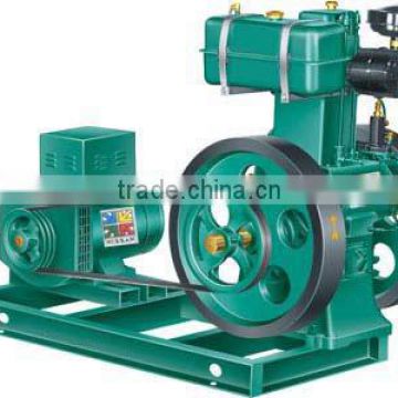 Generating set