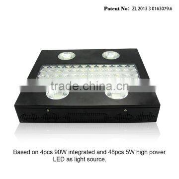China Noah Patent Product Cob Full Spectrum Led Grow Light for Medical Plants photo-2