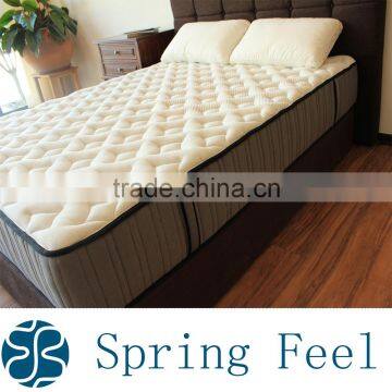 Hot Sale Comfort Touch Tight Top Pocket Spring Bed Mattress photo-3
