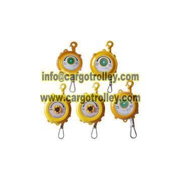 Tools Balancer Durable With Competitive Price photo-3