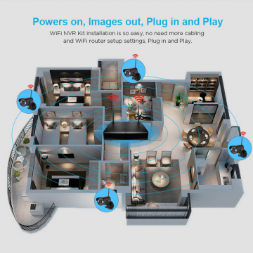 NVR Otdoor Weatherproof IP Camera Sricam 720P HD Wireless Security Camera System 4CH+4Ccameras photo-2