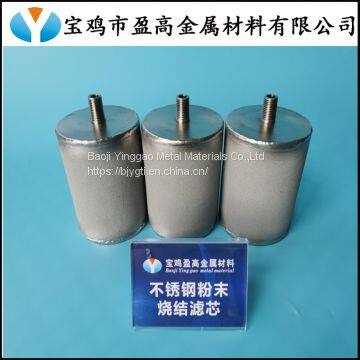 Sintered Metal Cartridge Filter photo-4