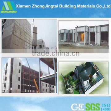 SAVE COST low wastage manufacturer sandwich panel in IRAN