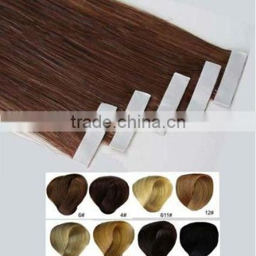 Wholesale Price Remy Hair Extensions , Pu Skin Double Weft Hair Extensions