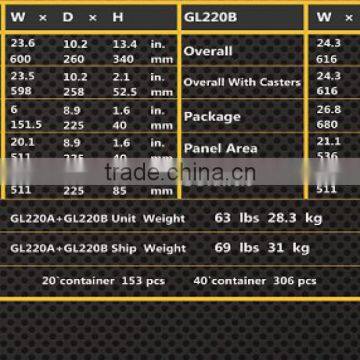 Professional Chest and Roller Cabinet GL220A&GL220B photo-2