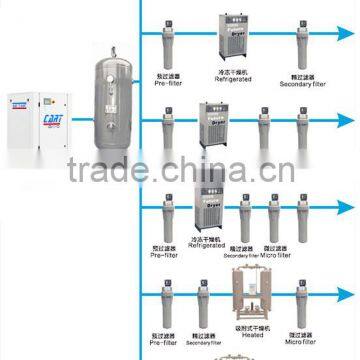 110Nm3/min Heatless Adsorption Compressed Air Dryer photo-2