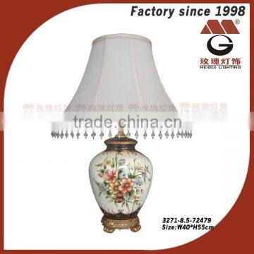 China antiquated lamps with antique base