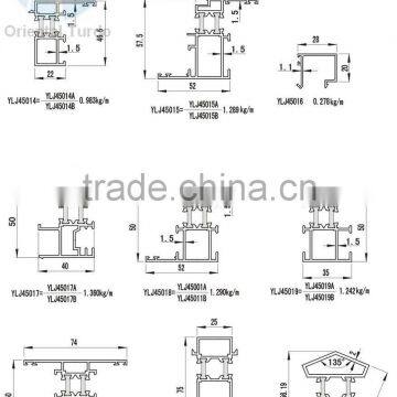 Thermal break profiles