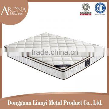 High Quality Hotel Room Furniture pocket spring roll package mattress spring for 5 star hotel furniture