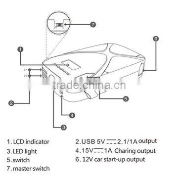 Sunpow Multi-function 8800mAh Mini Car Jumper photo-4