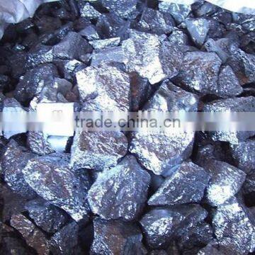 silicon metal/price of silicon metal/silicon metal 553 grade with price