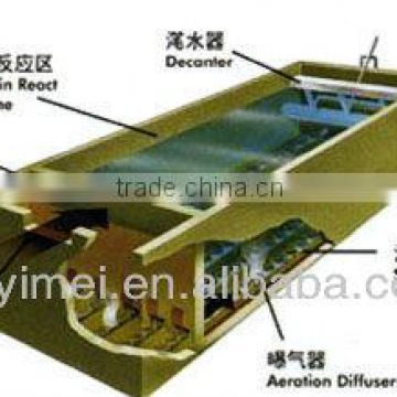 SBR sewage treatment device