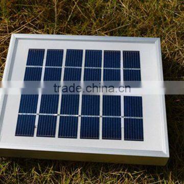 Tempered glass laminated solar panel,module