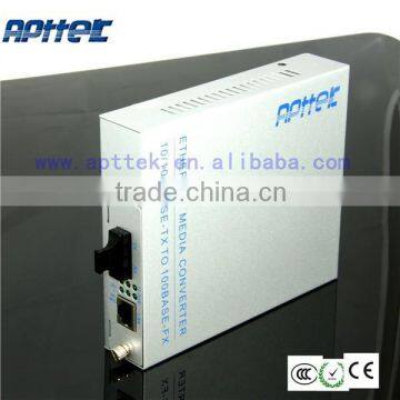 Durable Catv to Ethernet Converter OEM Catv Over Ethernet photo-3