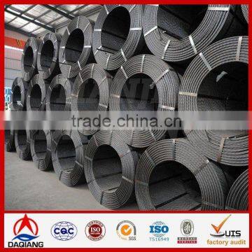 sae1006 iron wire rod