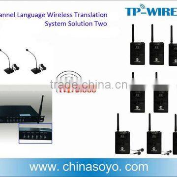 RF Wireless Microphone solution to Conference Meeting System