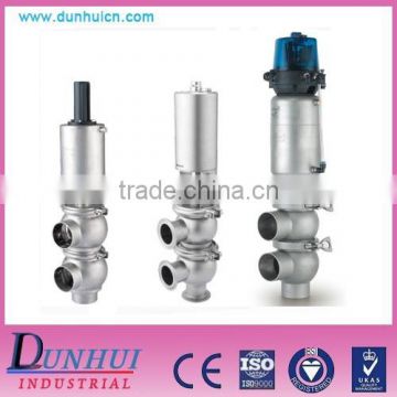 Sanitary Reversing Valve YH type for food grade