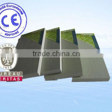 waterproof wpc shuttering board supplier