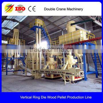 2016 Complete Wood Pellet Production Line Equipment 5 Ton/h photo-5