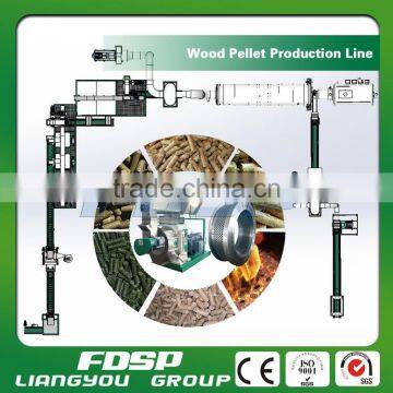 Good Design Professional Factory Price Wood Sawdust Pellets Production Line-wood Pellet Making Line photo-2