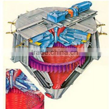 cement air separator manufacturers