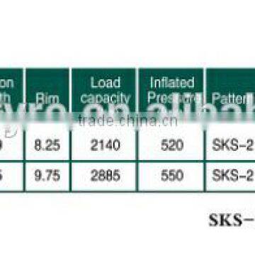 TAIHAO Brand China Tyre Top China Brand for Soft Muddy Road Bobcat Skid Steer Tyre Sks-2 10-16.5 12-16.5 photo-5