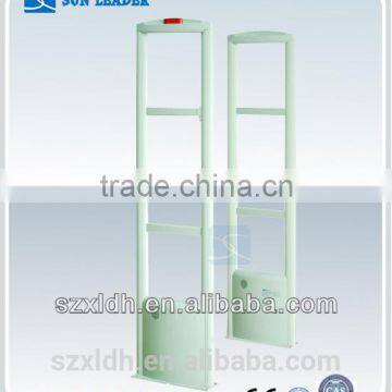 Hot-sales , High Sensitivity EAS RF Antenna XLD-T03 photo-4