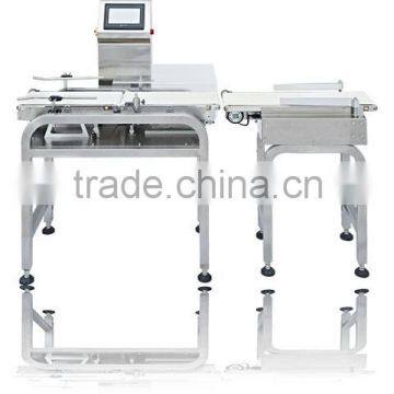 PenKan C1000 check weigher