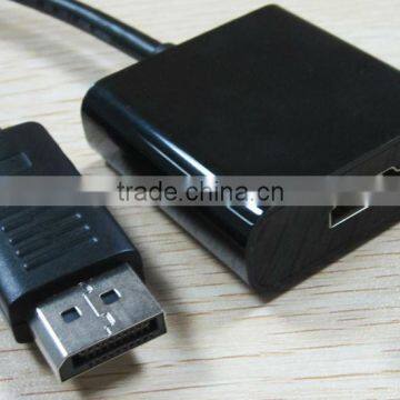 DisplayPort to HDMI adapter/converter