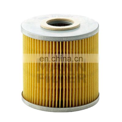 Various dust filter elements can be customized