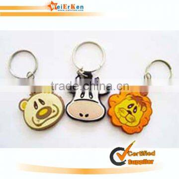 Animal Shape Key Cap