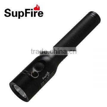 Professional Lighting Explosion proof Led Flashlight