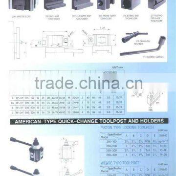 Quick-change toolpost and holders