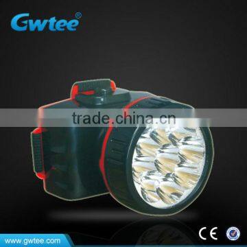 LED Rechargeable Cordless Headlamp photo-6