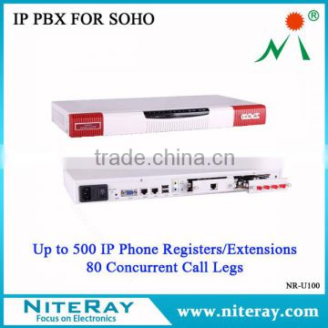 Wireless pbx ip pbx manufacturers