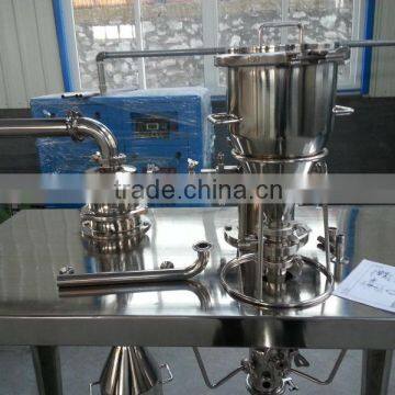 QWJ Ultrafine Lab Jet Mill