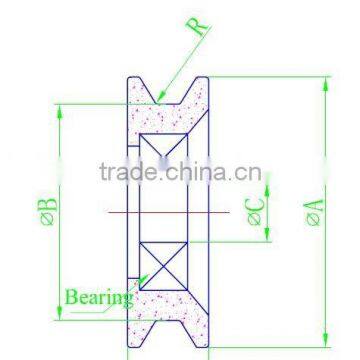 Ceramic guide roller