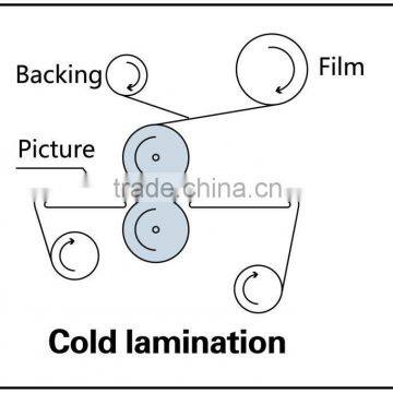 Mefu 1600-M1 Electric 63 Inch 1600mm Lamination Machine Price photo-3