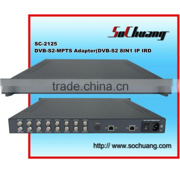 8 Tunner to IP Converter/8*dvb-s2- 8*ip gateway